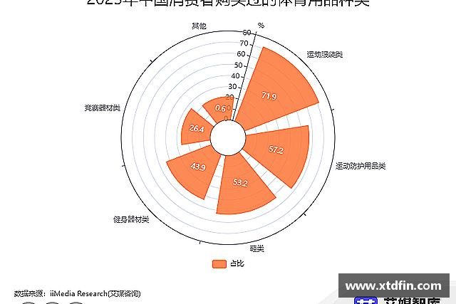 认识ub8优游